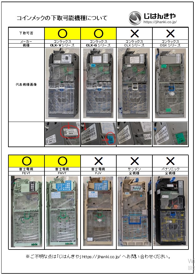 コイン識別装置（コインメック）新500円対応 楽天市場】コインメック 新品 新500円玉対応 旧500円玉対応 全金